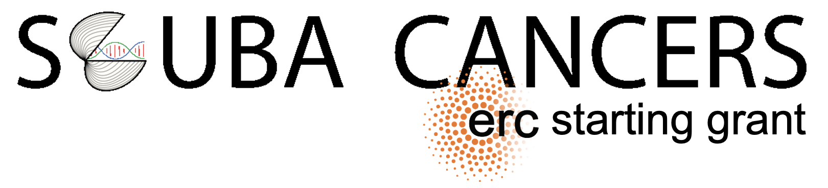 Scuba Cancers logo