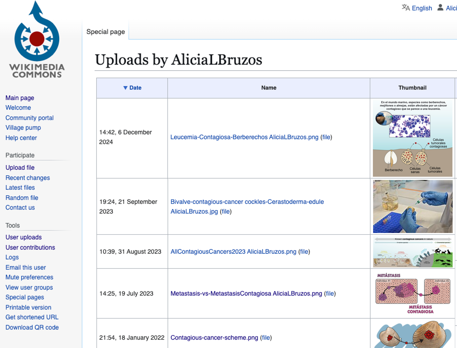 Preview of Alicia's Wikimedia Commons contributions